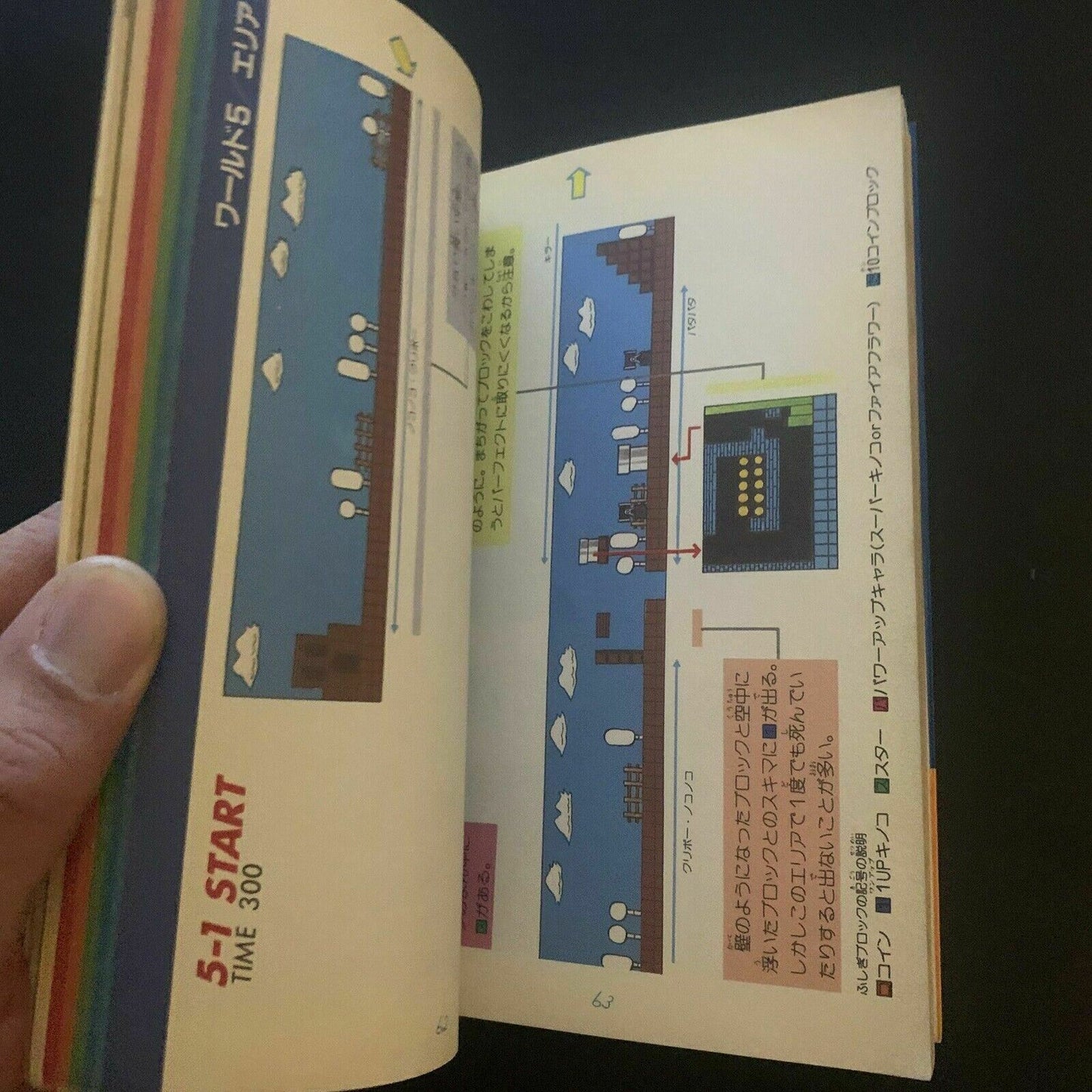 Super Mario Bros - Nintendo Strategy Game Japan Guide 1988 NES Famicom **RARE!**
