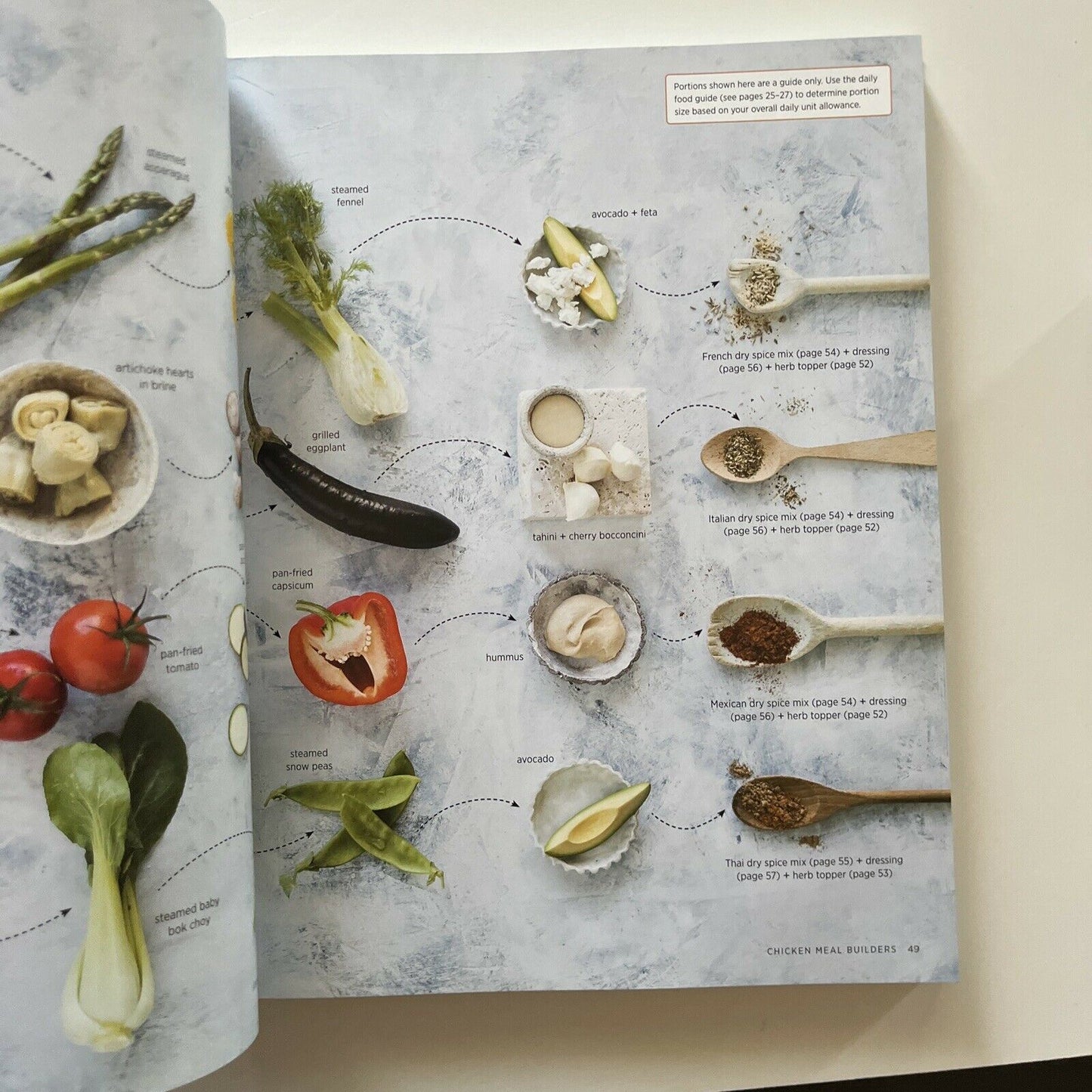 CSIRO Low-Carb Every Day By Grant Brinkworth Paperback