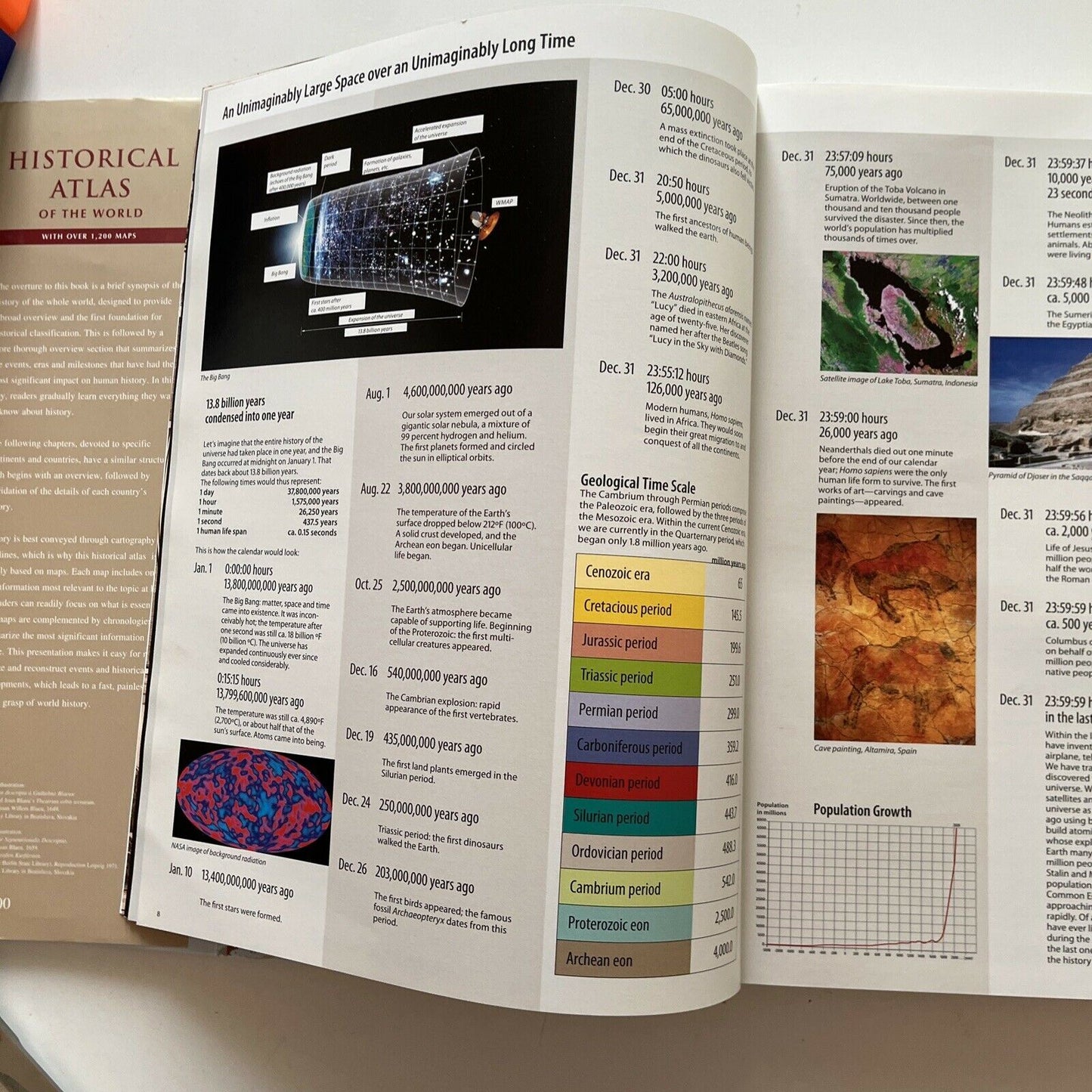 Historical Atlas of the World With Over 1,200 Maps (Hardcover, 2010)