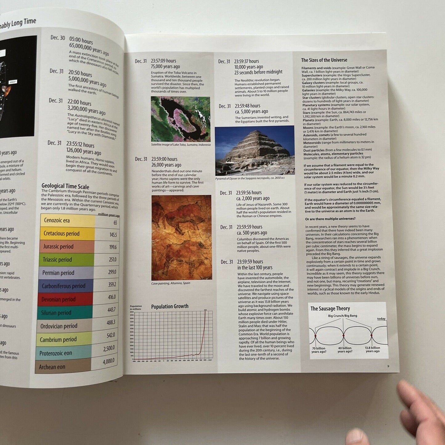 Historical Atlas of the World With Over 1,200 Maps (Hardcover, 2010)