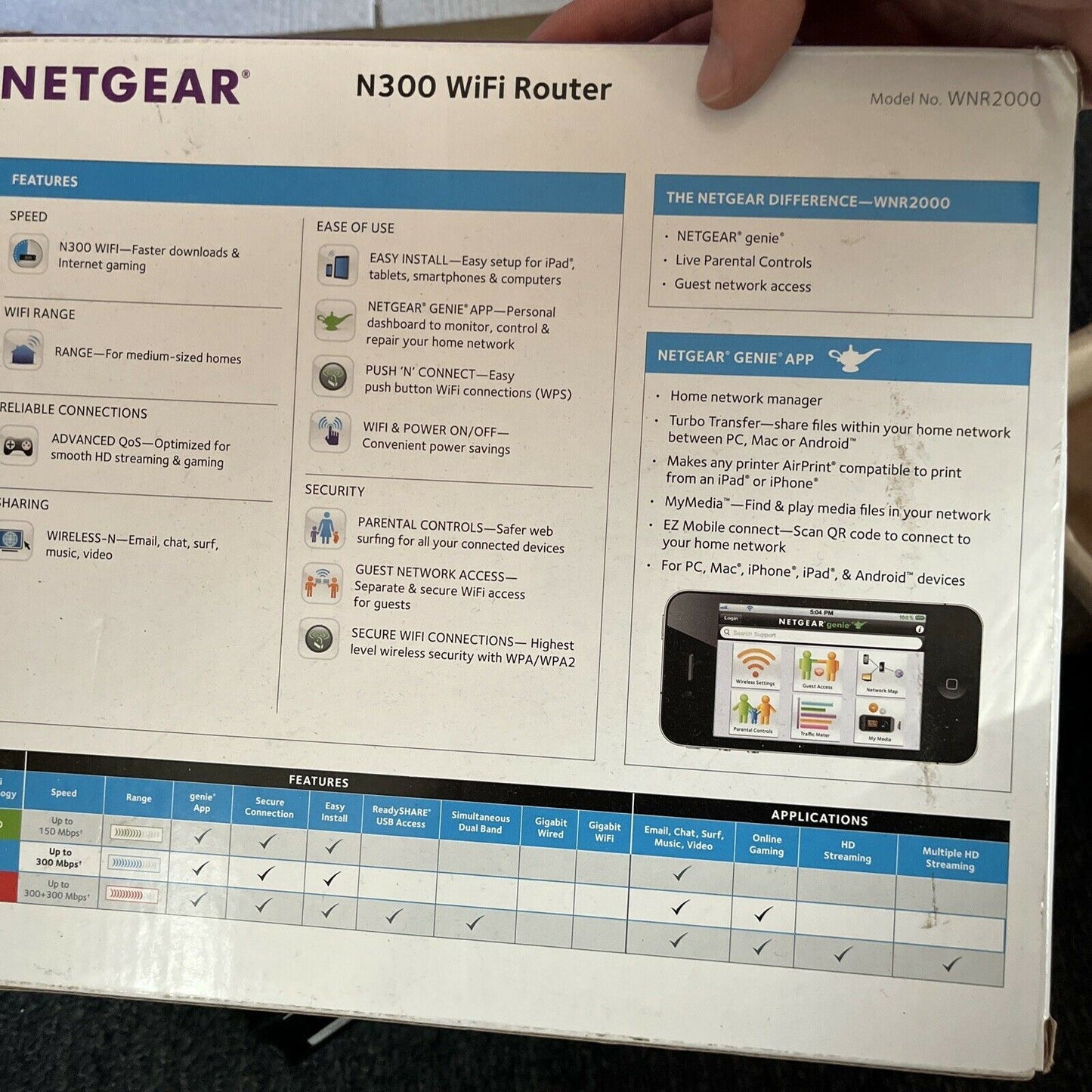 Netgear N300 WiFi Wireless Router 4-PORT 10/100 WNR2000