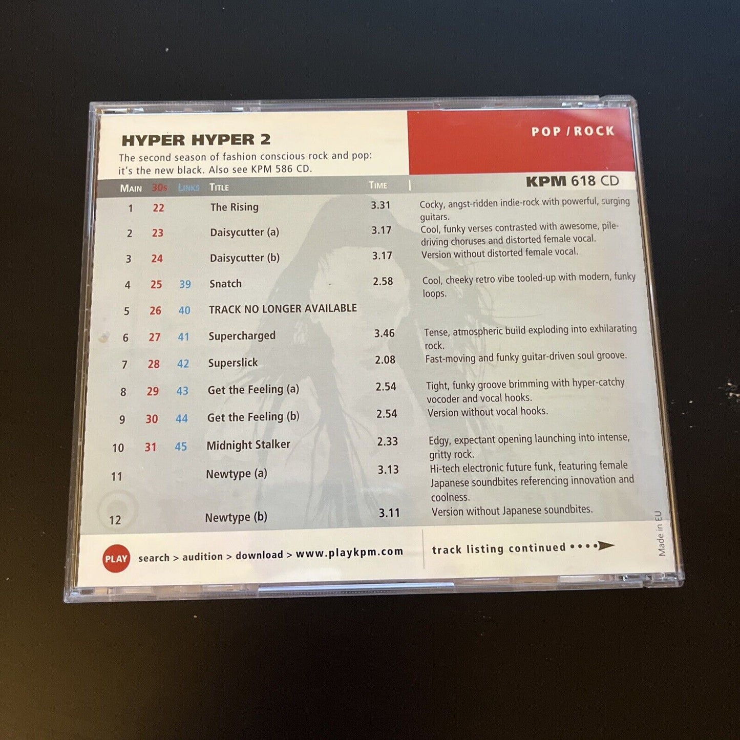 KPM Music 618 - Hyper Hyper 2 (CD, 2005)