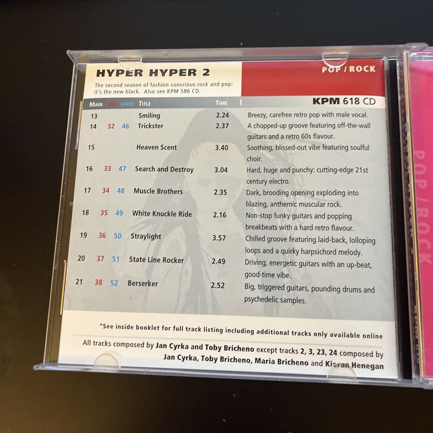 KPM Music 618 - Hyper Hyper 2 (CD, 2005)