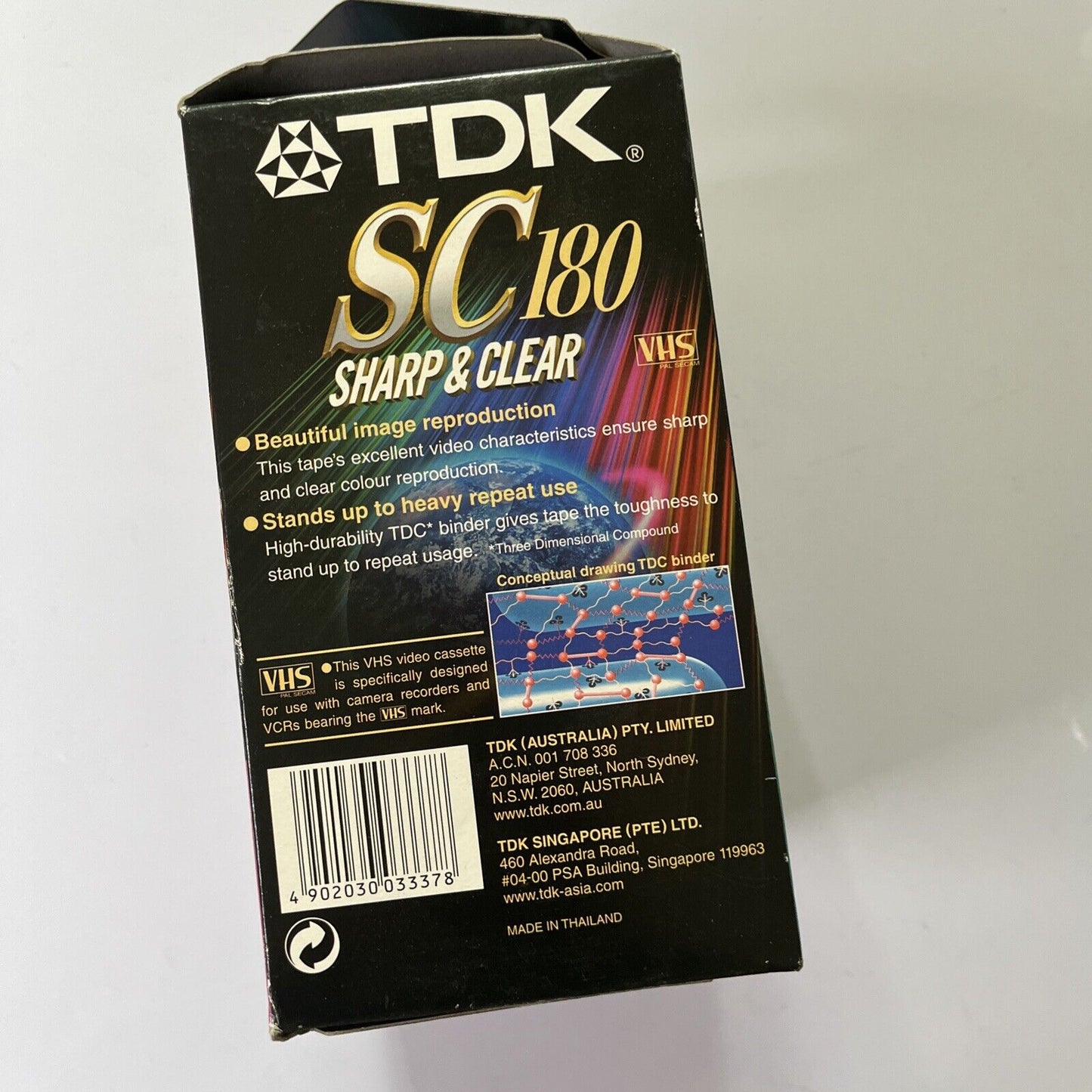 TDK SC-180 Sharp & Clear 5 Pack Blank VHS VCR Video Tapes *NEW*