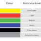 Actipro Theraband Resistance Training Exercise Band 1.5m 5m 25m Light-to-Heavy
