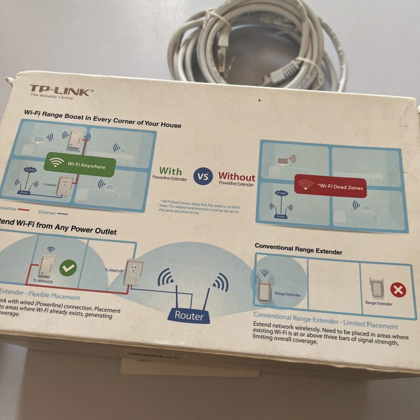 TP-Link AV500 Wifi Powerline Extender Starter Kit 300Mbps TL-WPA4227