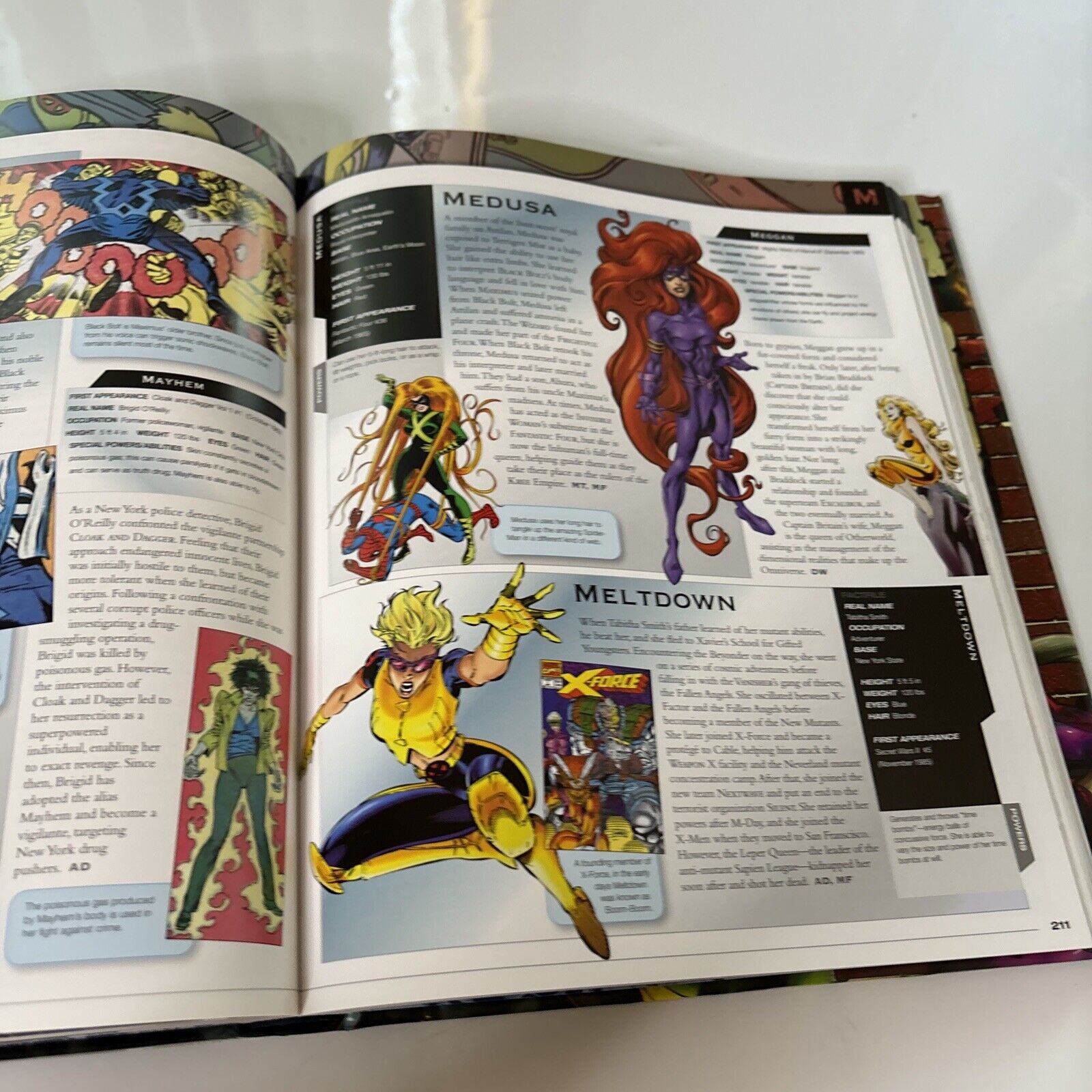 洋書 MARVEL encyclopedia the definitive guide Amazon.com: Marvel Encyclopedia（英文版）: 8601411231223