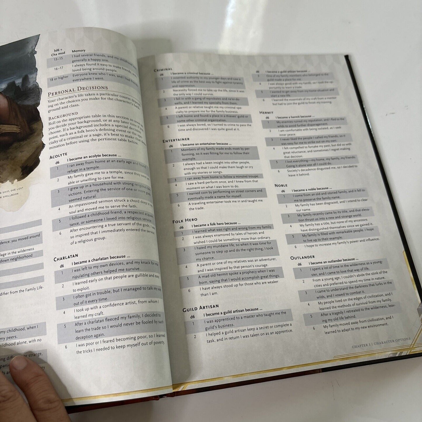 Dungeons & Dragons - Xanathars Guide To Everything by Wizards of the Coast 2017