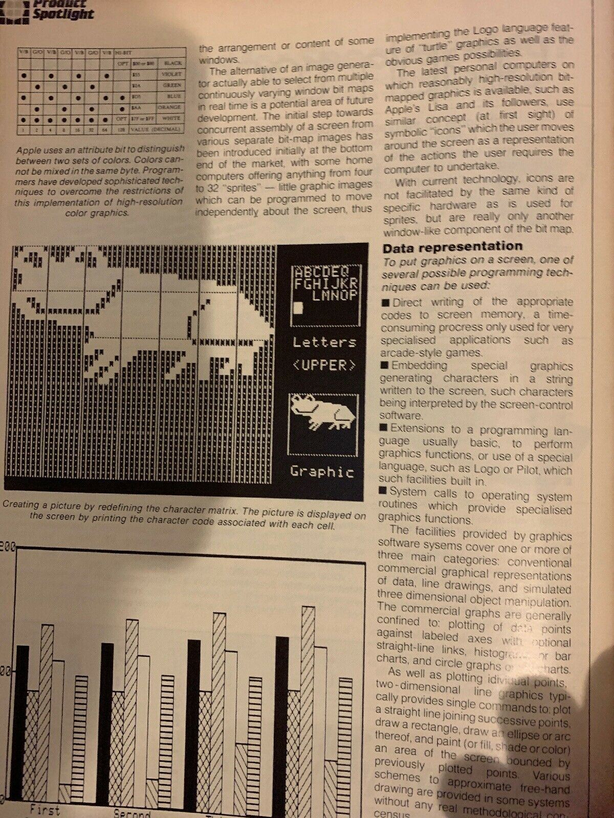 Micro Pc Magazine Australian Micro Computer Magazine December 1983 – Retro Unit