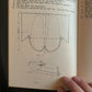 Craft Manual Of North American Indian Footwear George M White 2nd Edition 1972