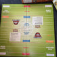 POKEMON TCG Battle Academy Board Game - Pokémon board game