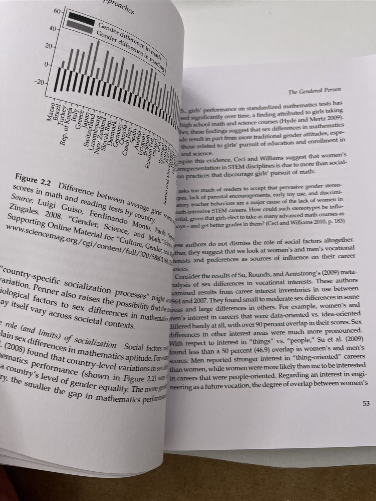 The Sociology of Gender: An Introduction to Theory and Research by Amy Wharton