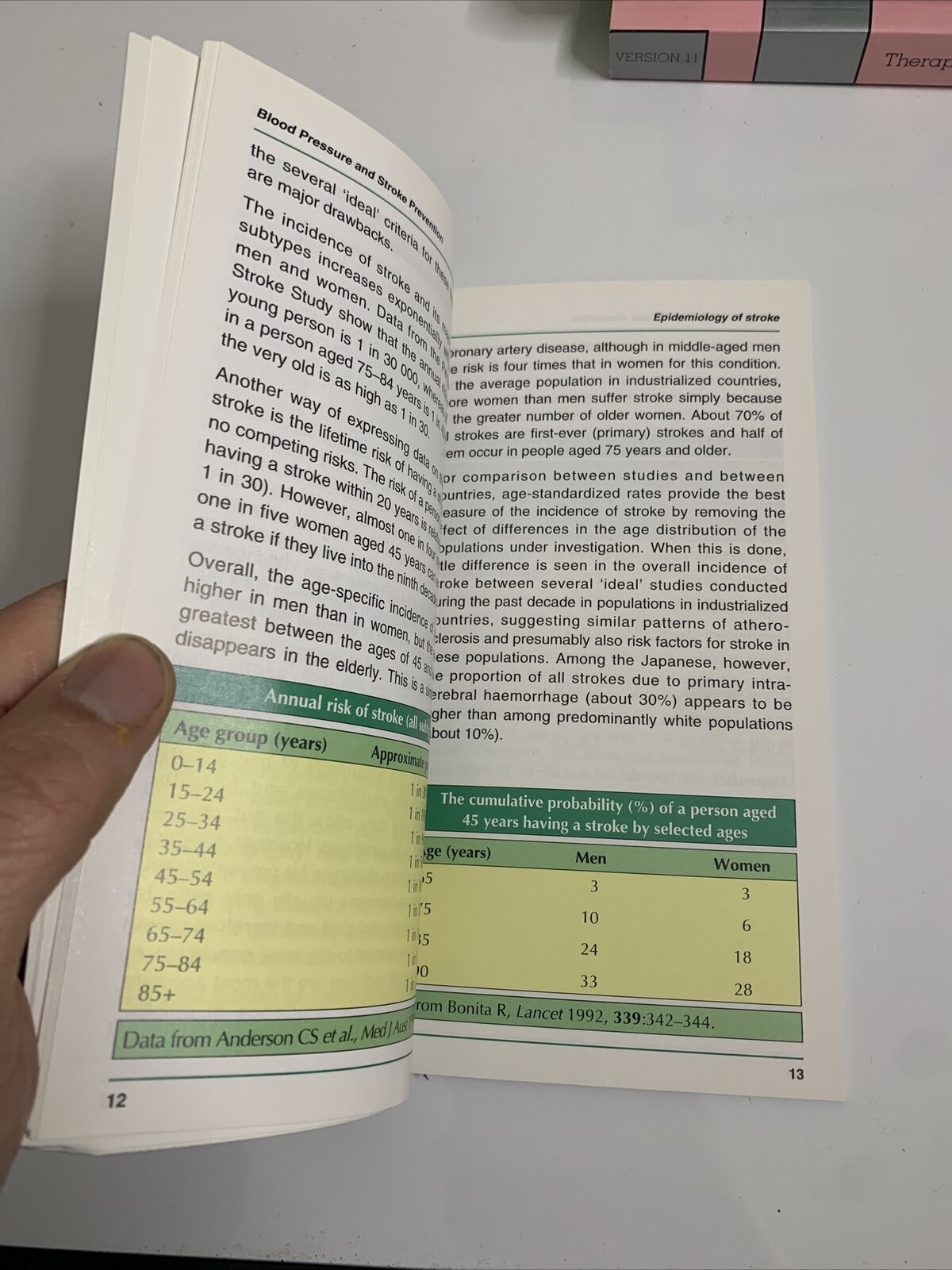 Clinicians Manual on Blood Pressure & Stroke Prevention by Chalmers MacMahon