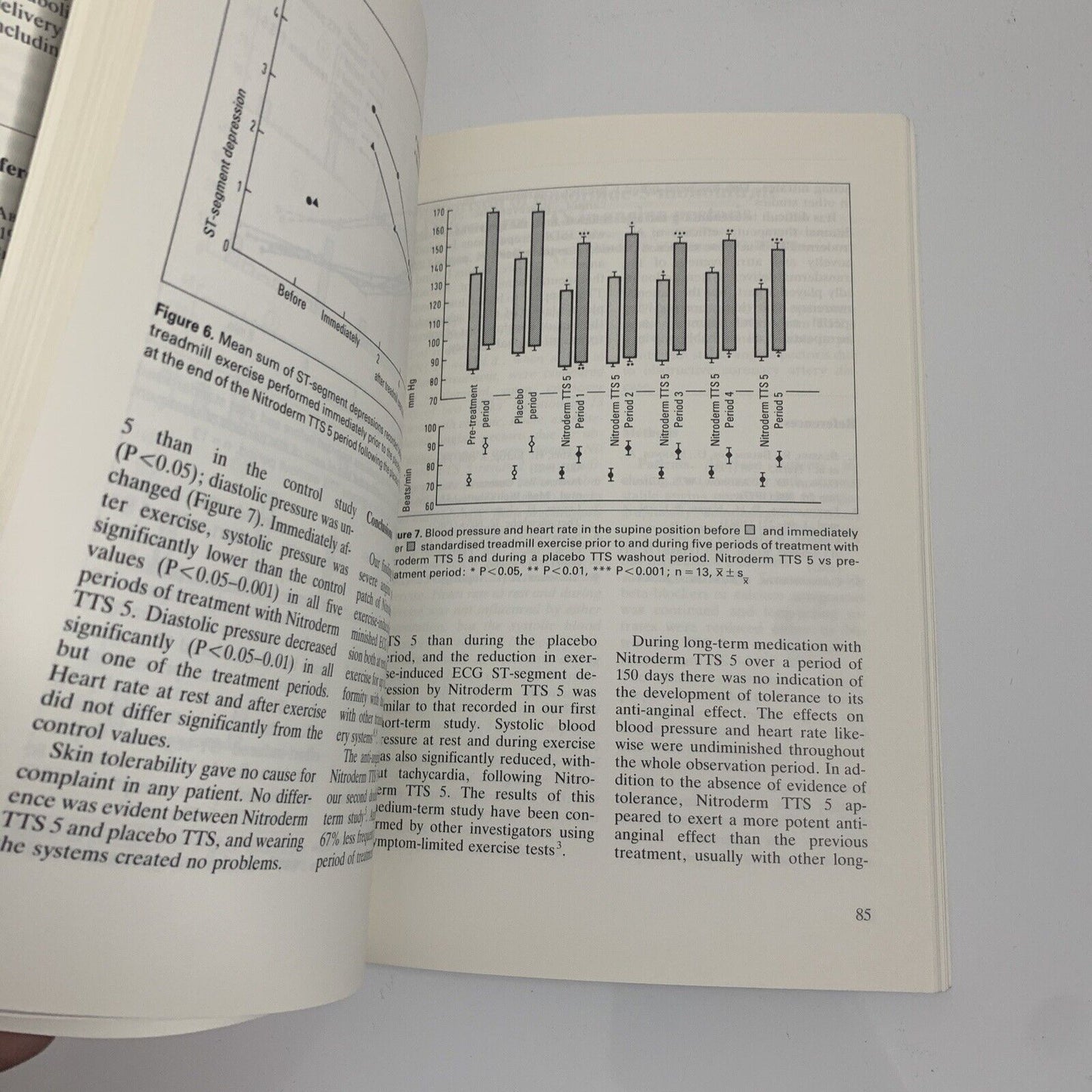 New Horizons In Nitrate Therapy by W D Bussmann SH Taylor