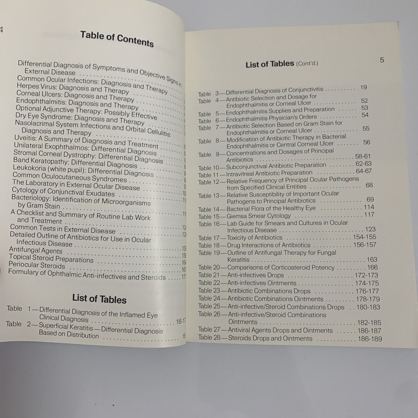 Handbook Of External Diseases of the Eye by George M Bohigian