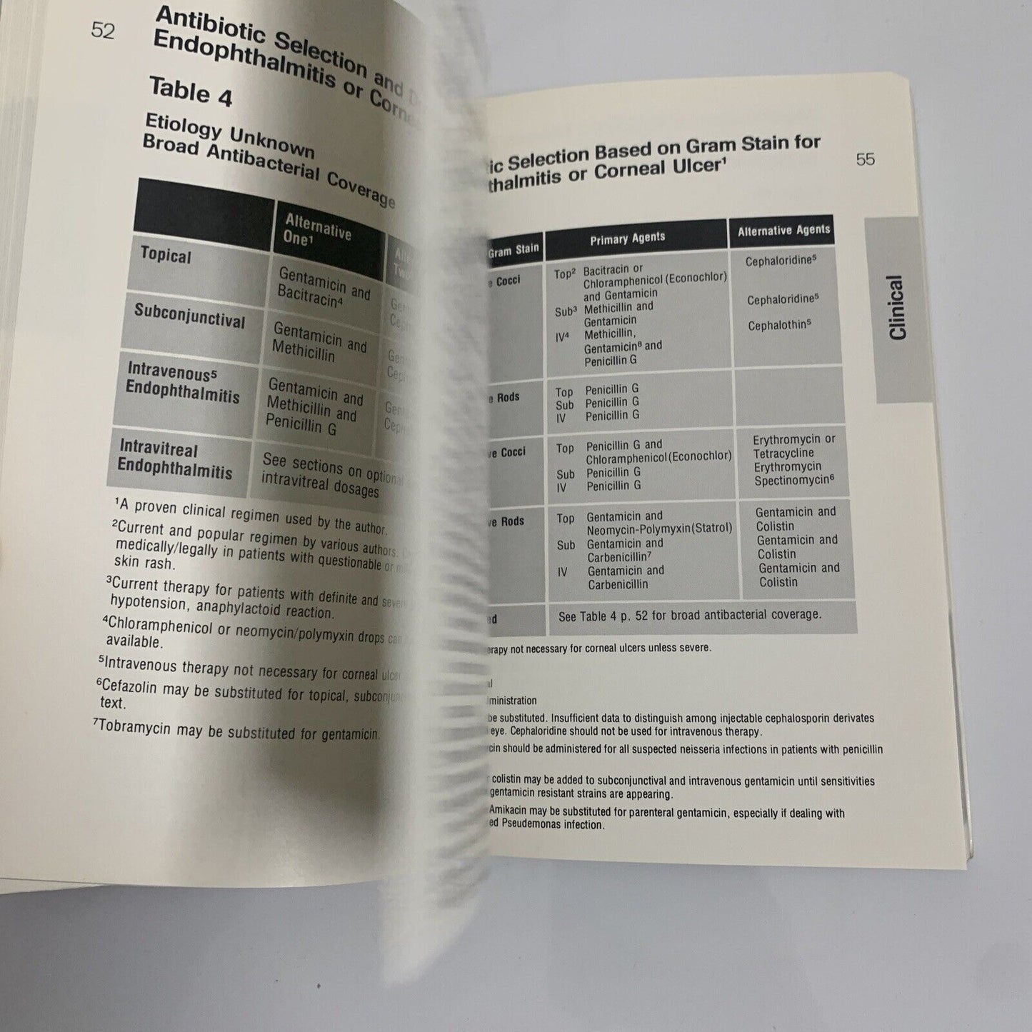 Handbook Of External Diseases of the Eye by George M Bohigian