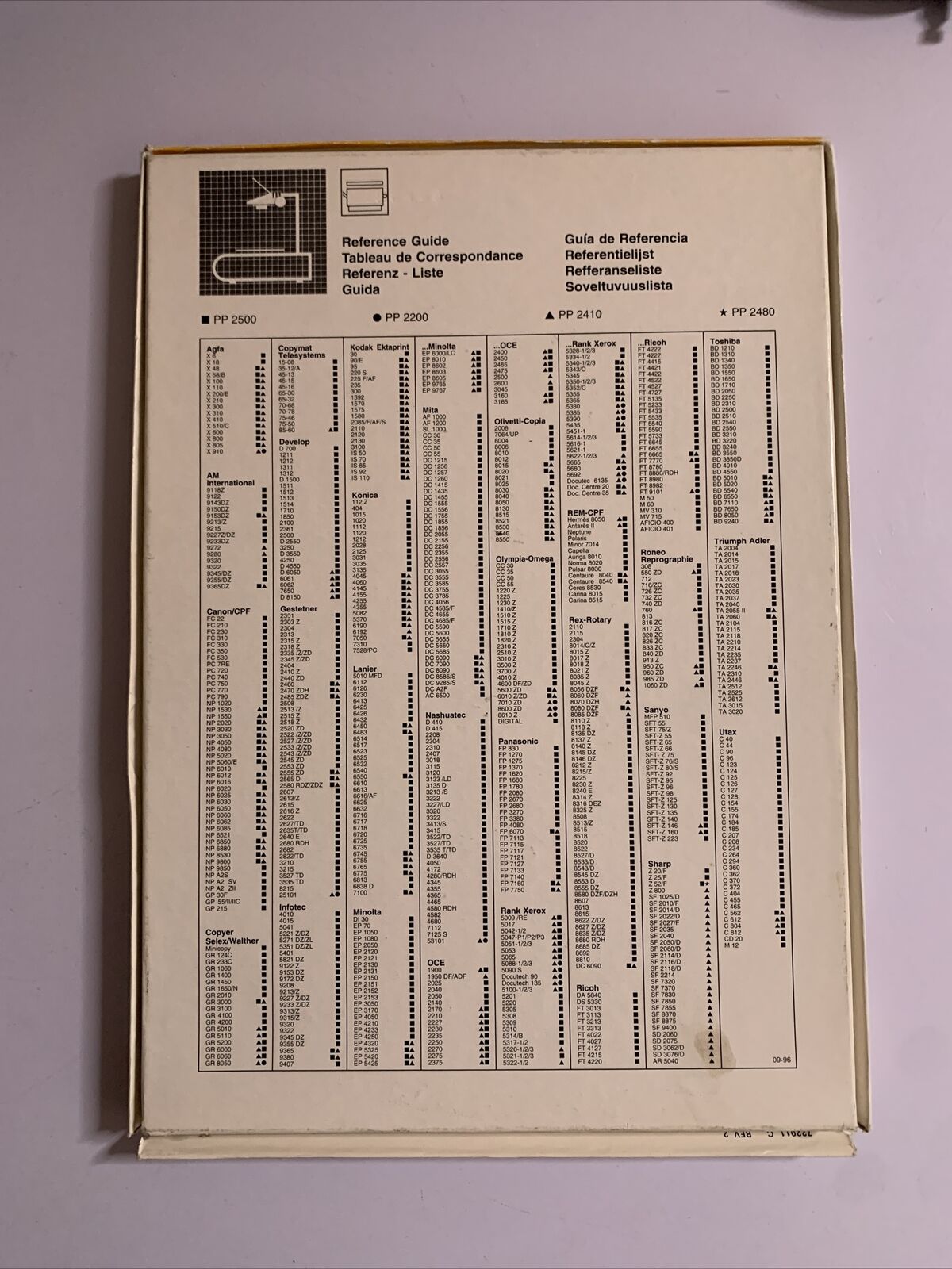 3M PP2500 Black & White Copier OHP Projector Transparency Film 50 Clear  26D014