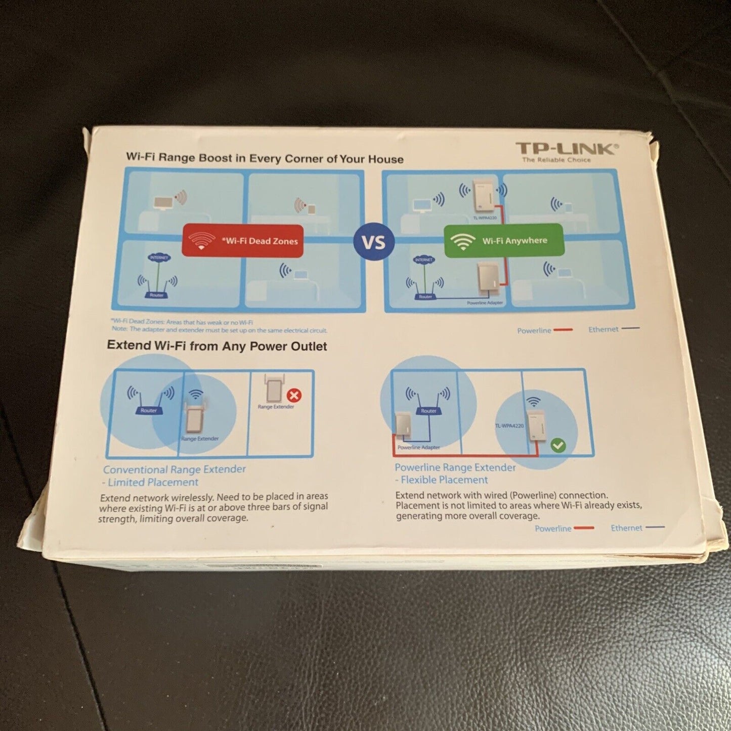 TP-LINK Av500 WiFi Powerline Add on Extender