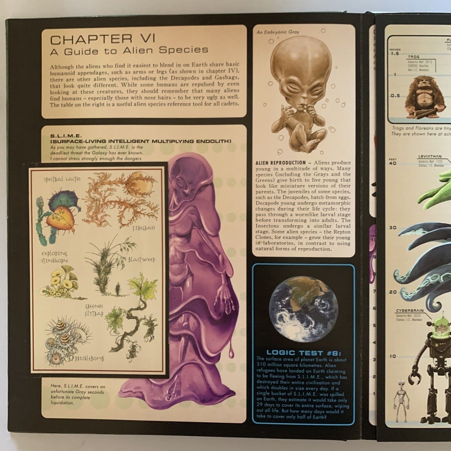 Alienology by Mile Press Five Illustrated Pop Out Book (Hardcover, 2010)