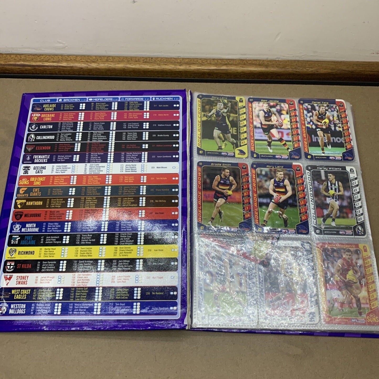 AFL Team 2016 Official AFL Game Cards Album