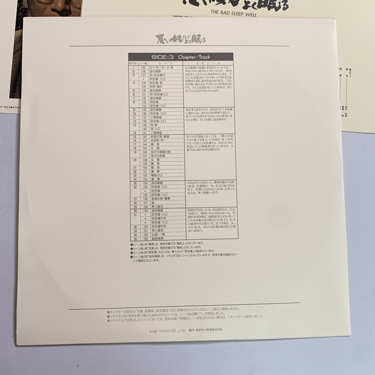 Akira Kurosawa The Bad Sleep Well 1960 Laserdisc Hi-Res LD Box Set Widescreen