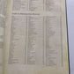 Volo's Guide To Monsters by Wizards RPG Team Dungeons & Dragons Hardcover 2016